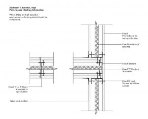 Knauf Rallies To The BIM Revolution - Plasterers News